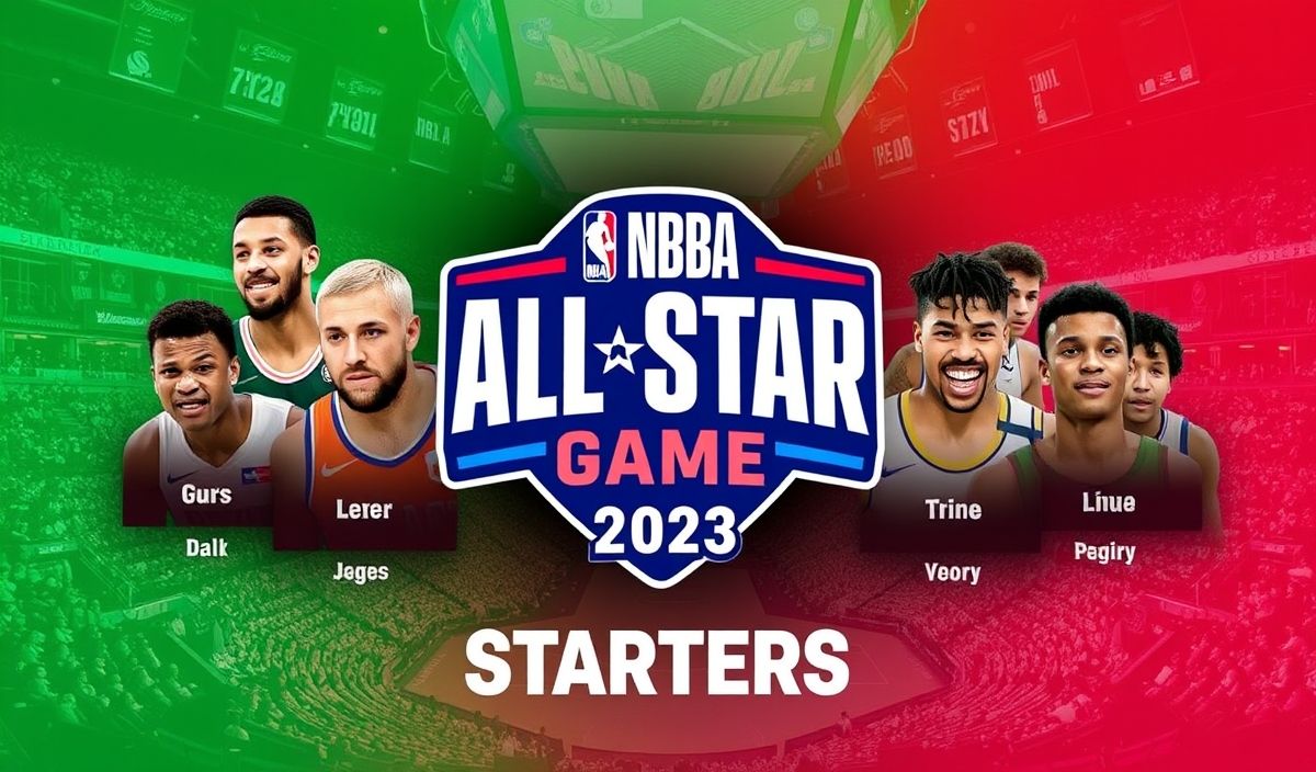 NBA Reveals Star-Studded Lineup for 2025 All-Star Game